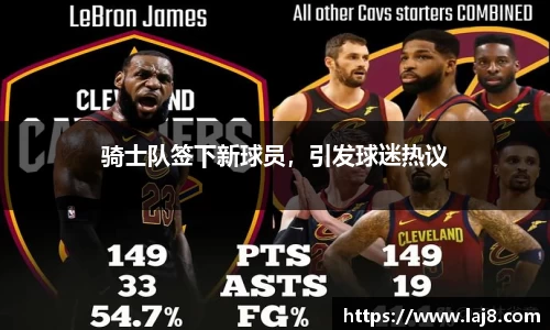 骑士队签下新球员，引发球迷热议